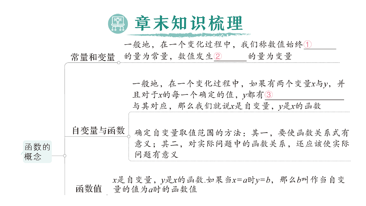 18388307第2页