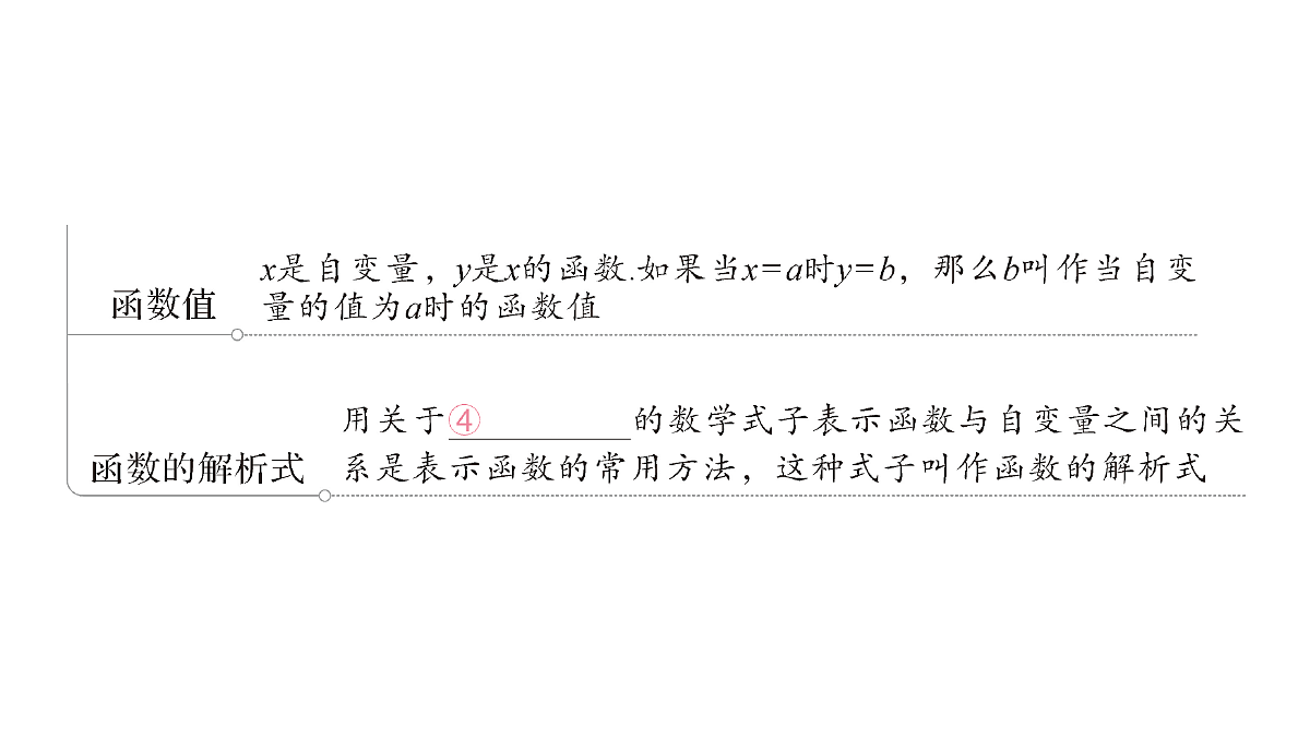 18388307第3页