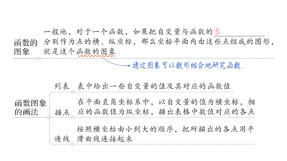18388307第4页
