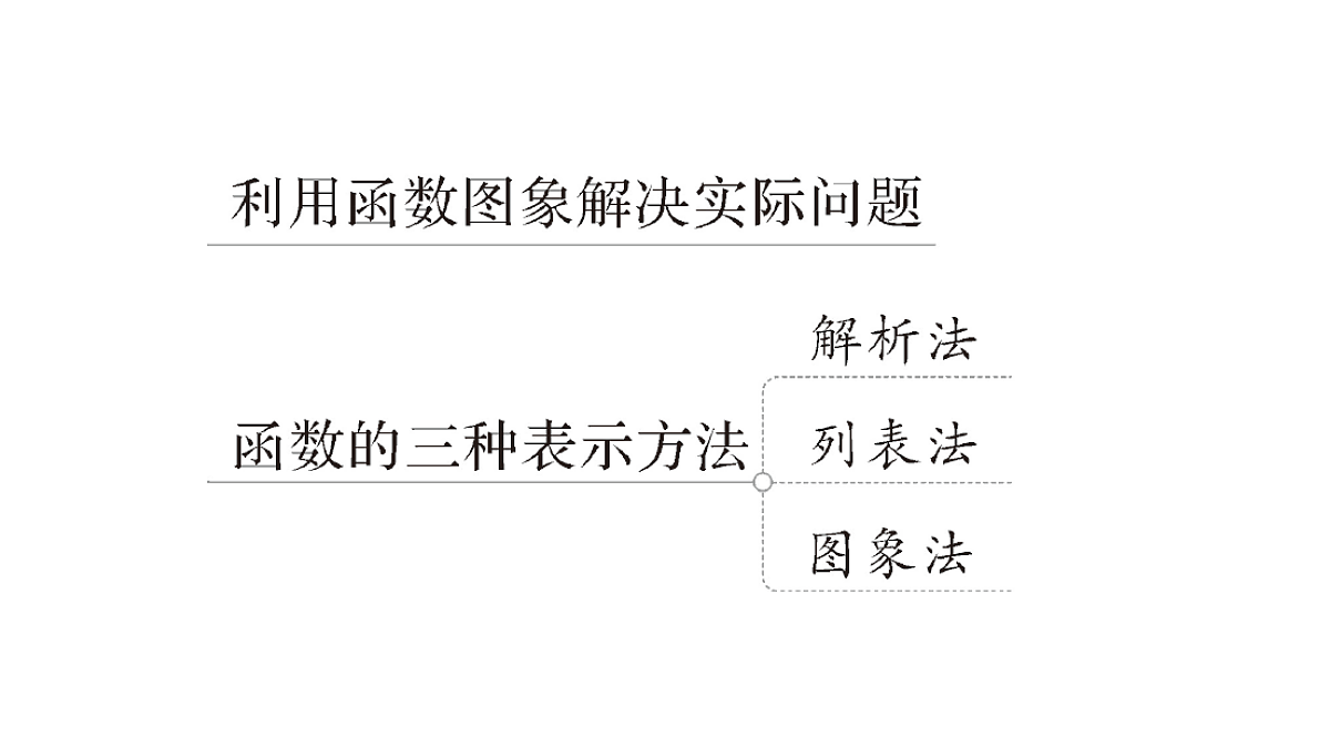 18388307第5页