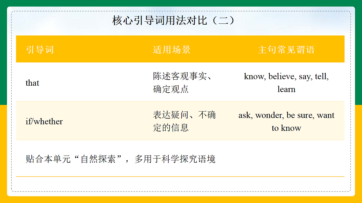 18388607第5页