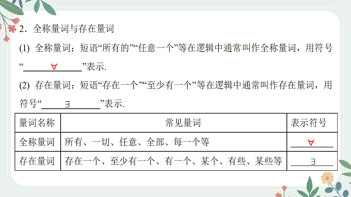 第一章课时2 常用逻辑用语第4页