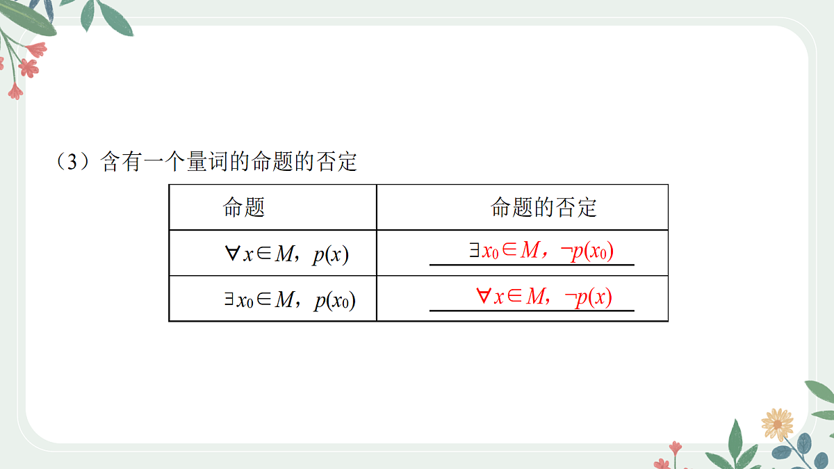 第一章课时2 常用逻辑用语第5页