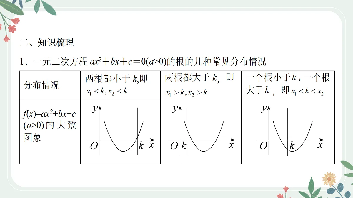 18389457第3页