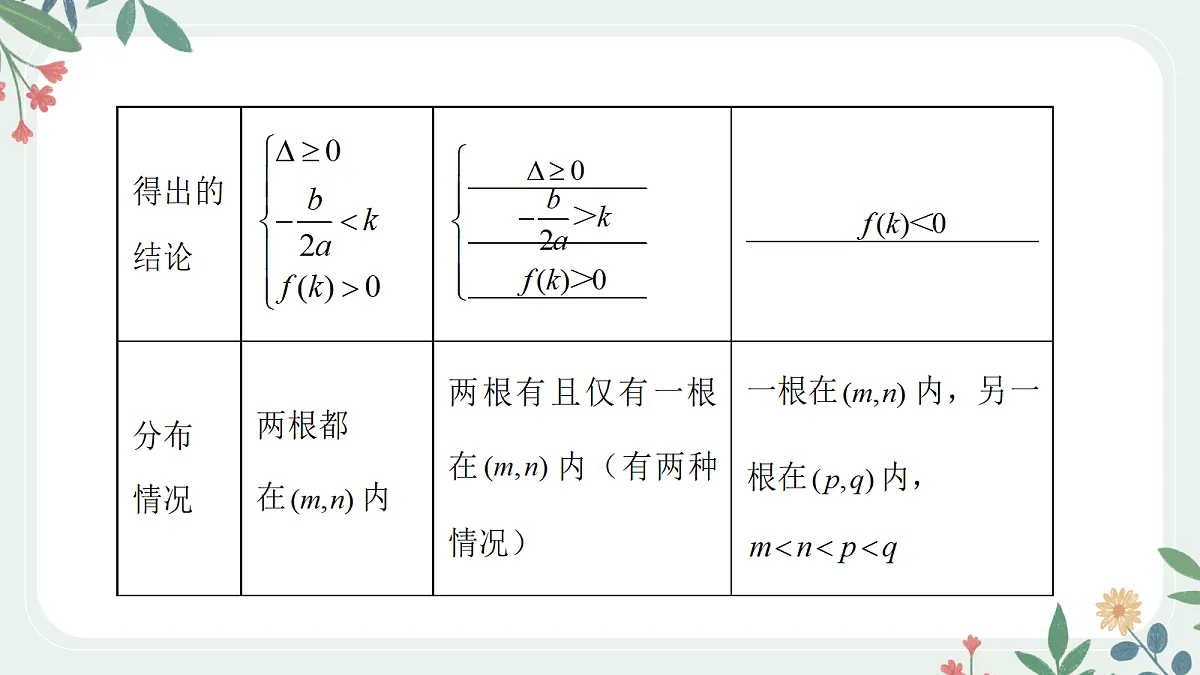 18389457第4页