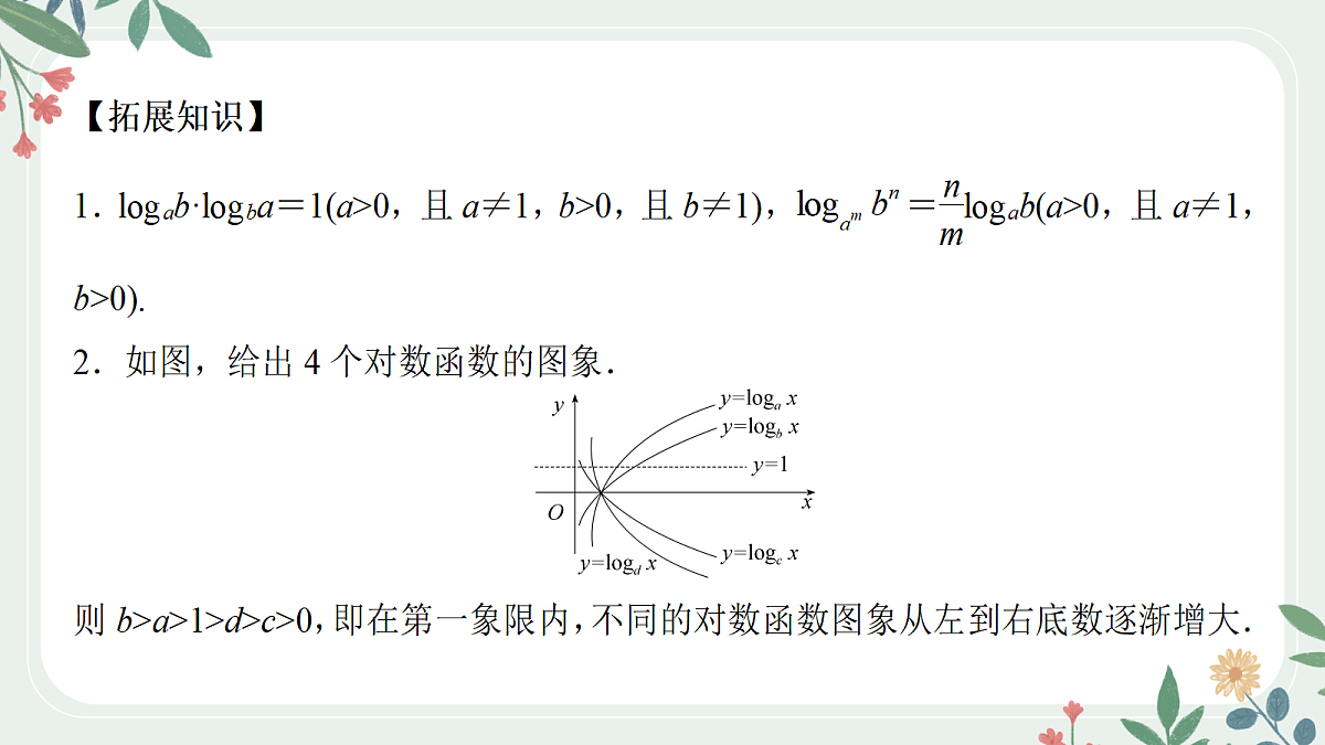 第二章 课时7 对数与对数函数第7页