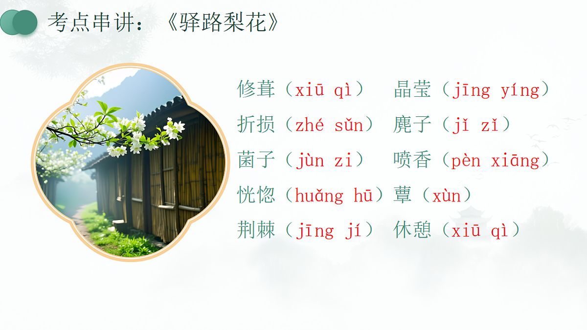 18390490第6页