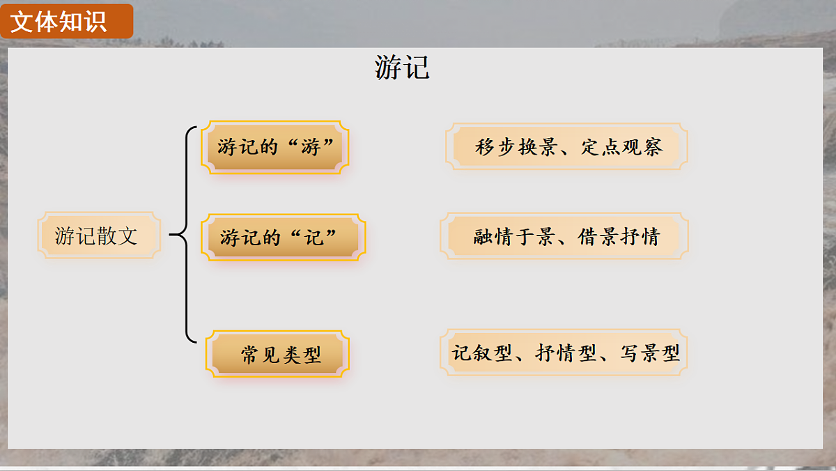 18390514第6页