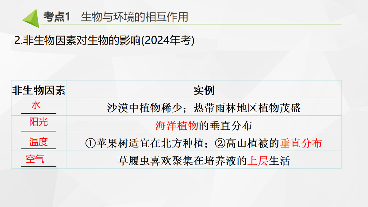 18391578第3页