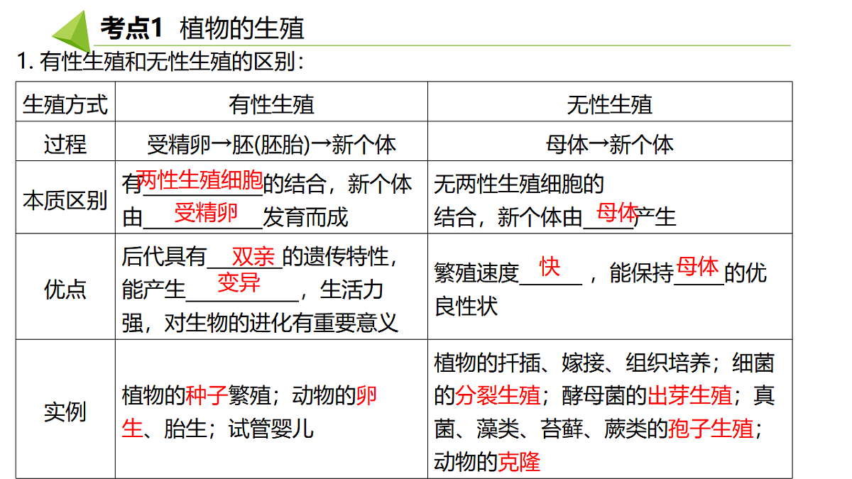 18391717第2页