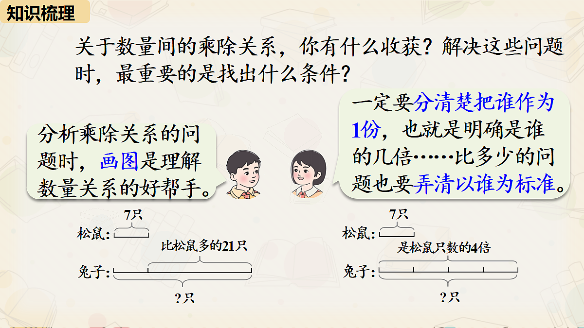 18391805第3页