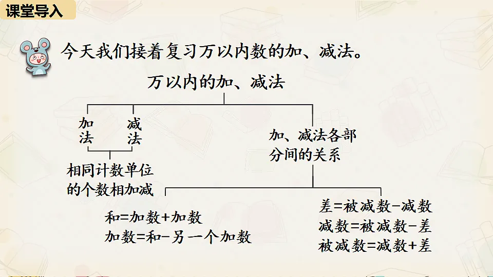 18391820第2页