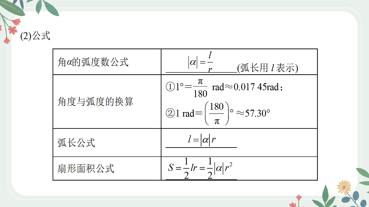 第四章 课时1 任意角、弧度制及任意角的三角函数第5页