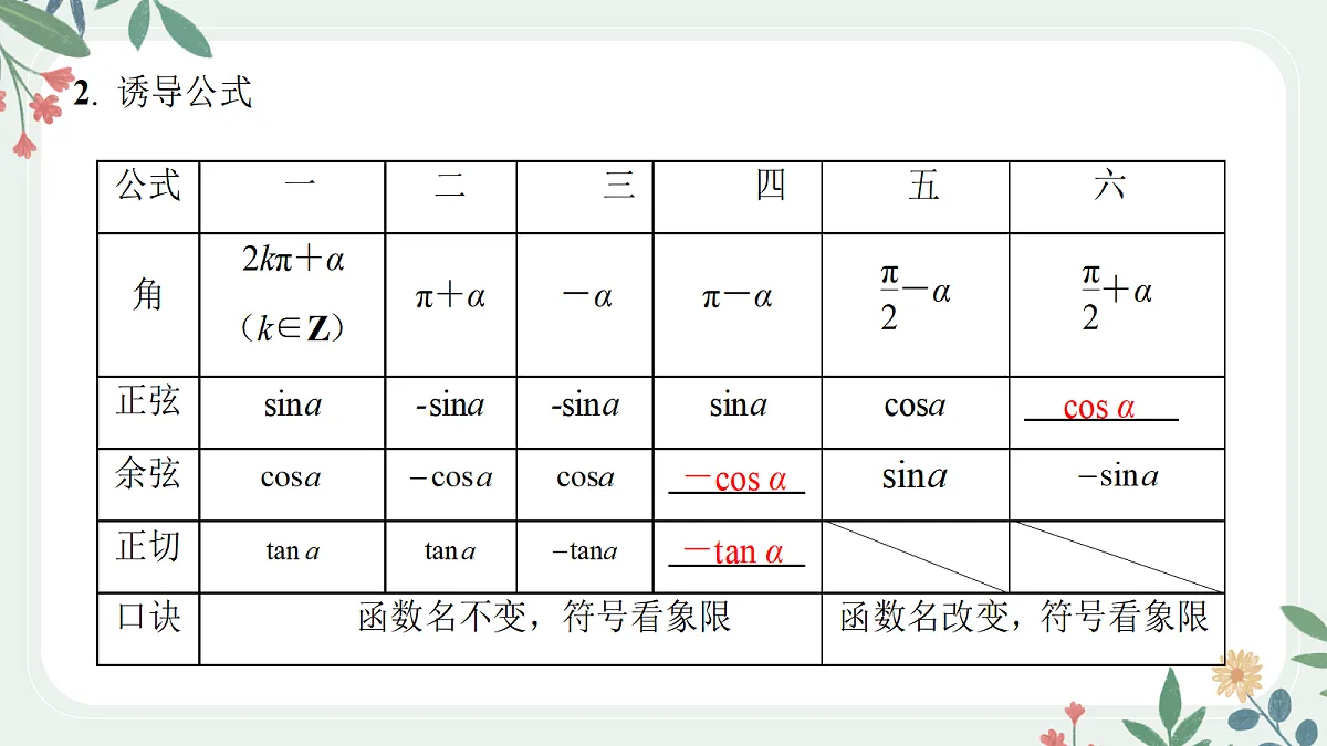 第四章 课时2 同角三角函数的基本关系与诱导公式第4页