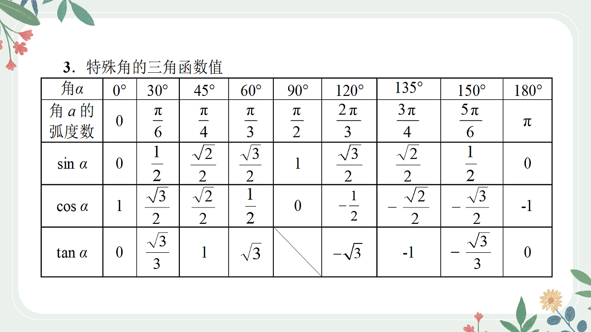 第四章 课时2 同角三角函数的基本关系与诱导公式第5页