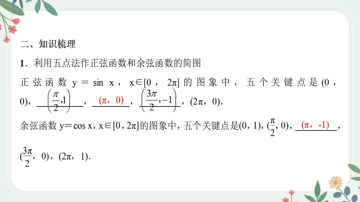 第四章 课时5 三角函数的图像和性质第3页