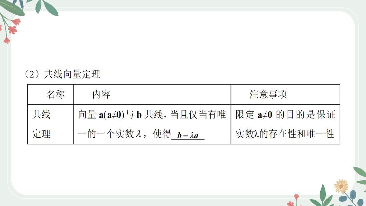 第五章  课时1 平面向量的概念与线性运算第7页
