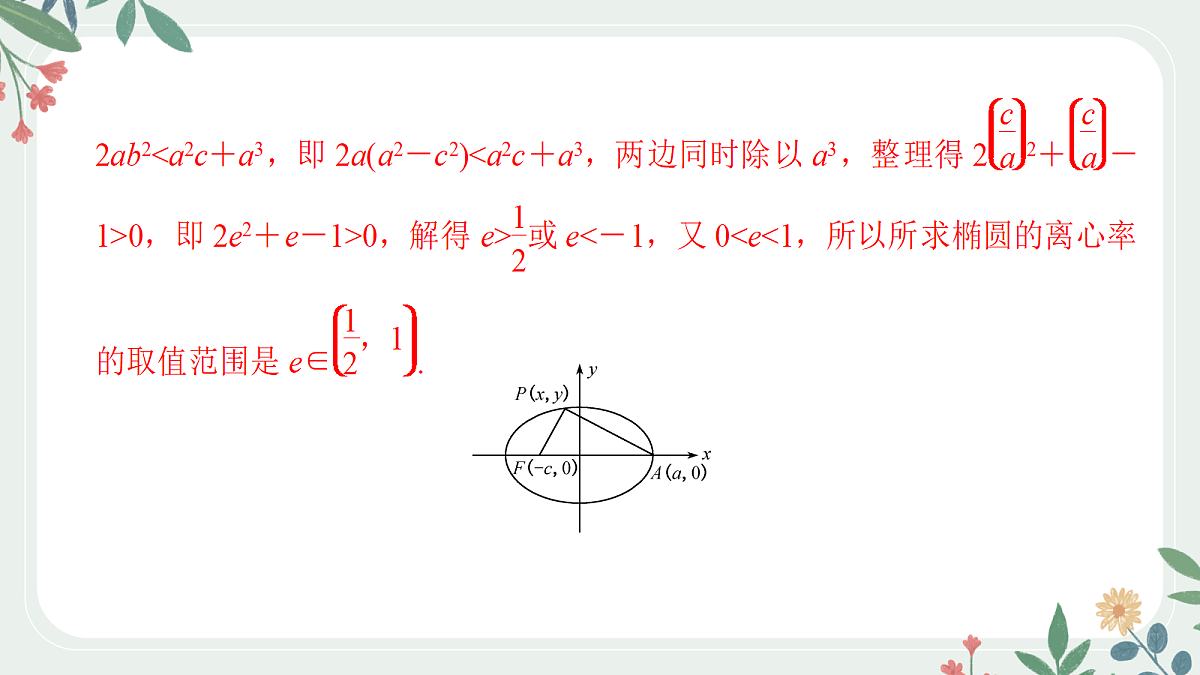 第八章 课时10 圆锥曲线中最值范围问题第7页