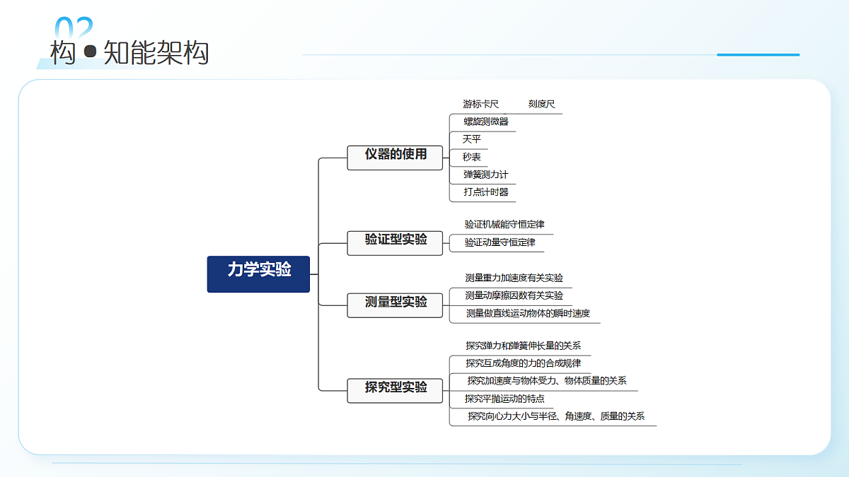 18393091第7页