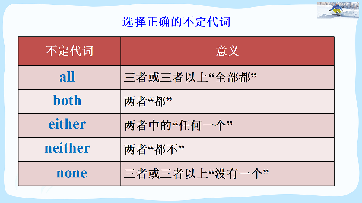 18393253第8页