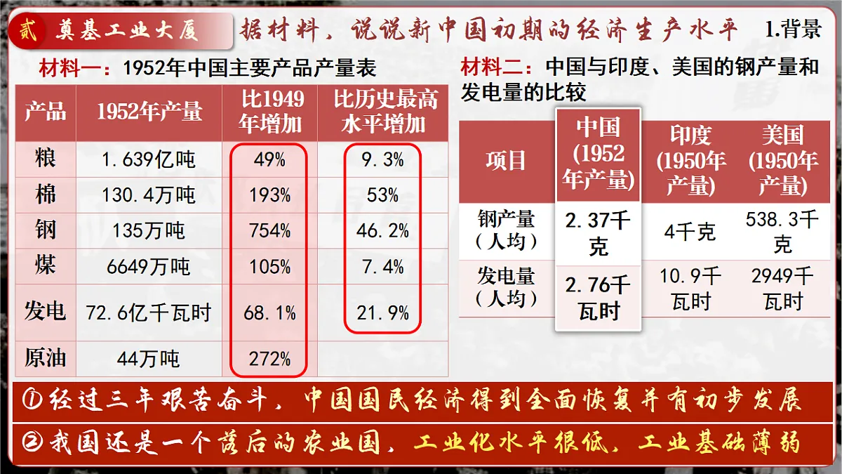 18393408第6页