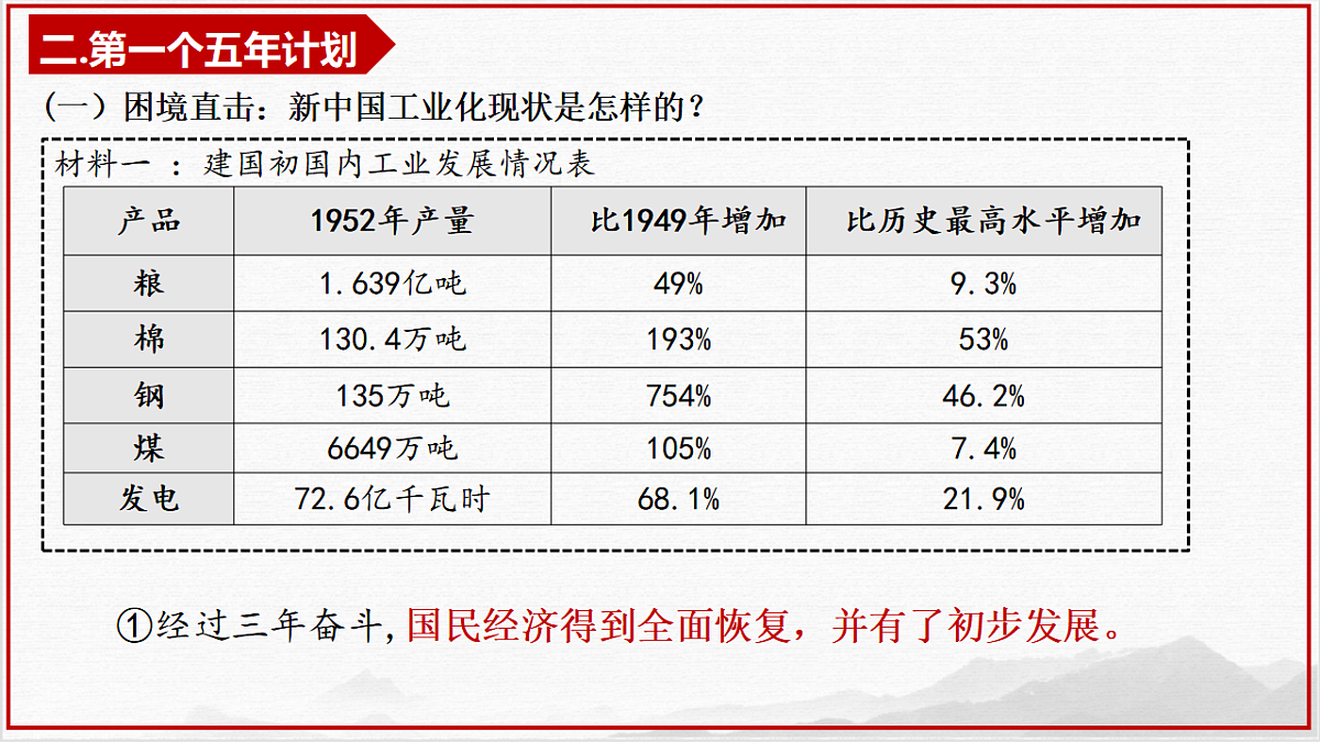 18393410第4页