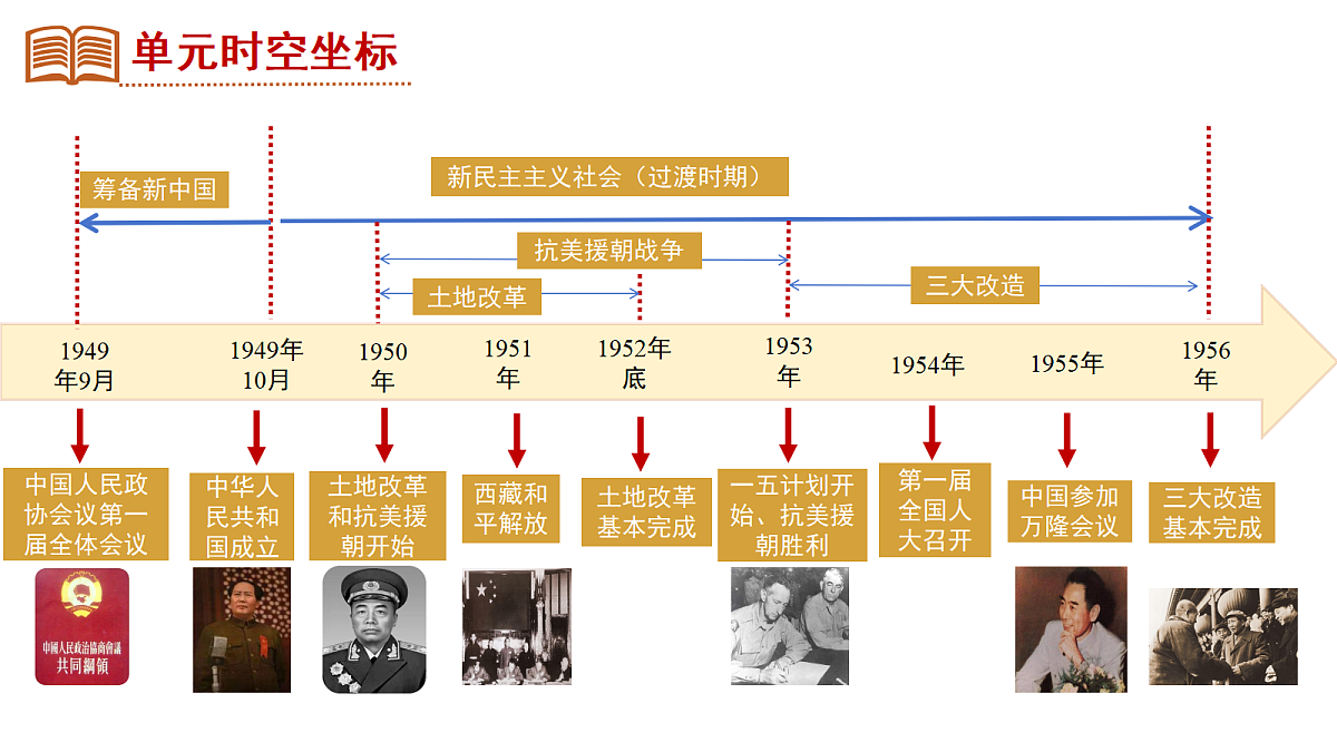 18394339第1页