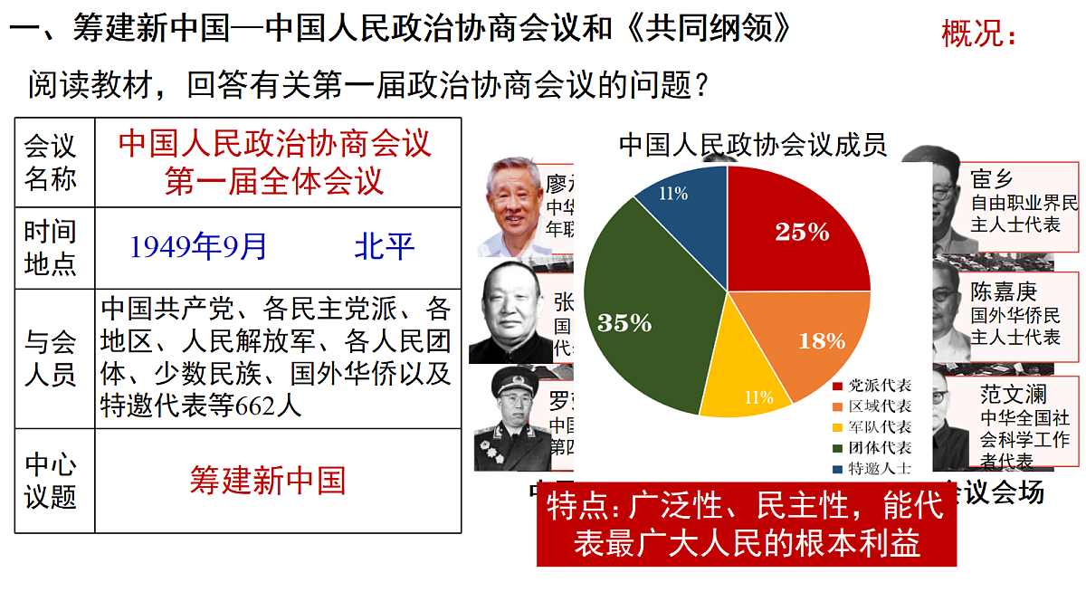 18394339第7页