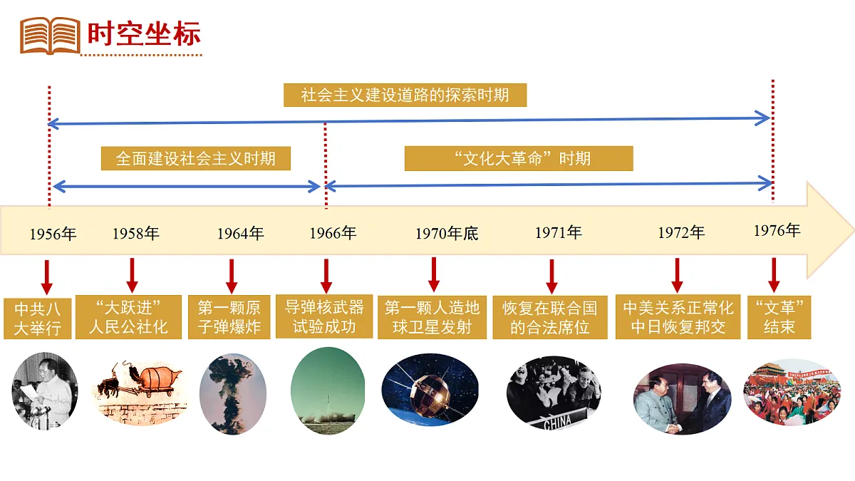 18394342第2页