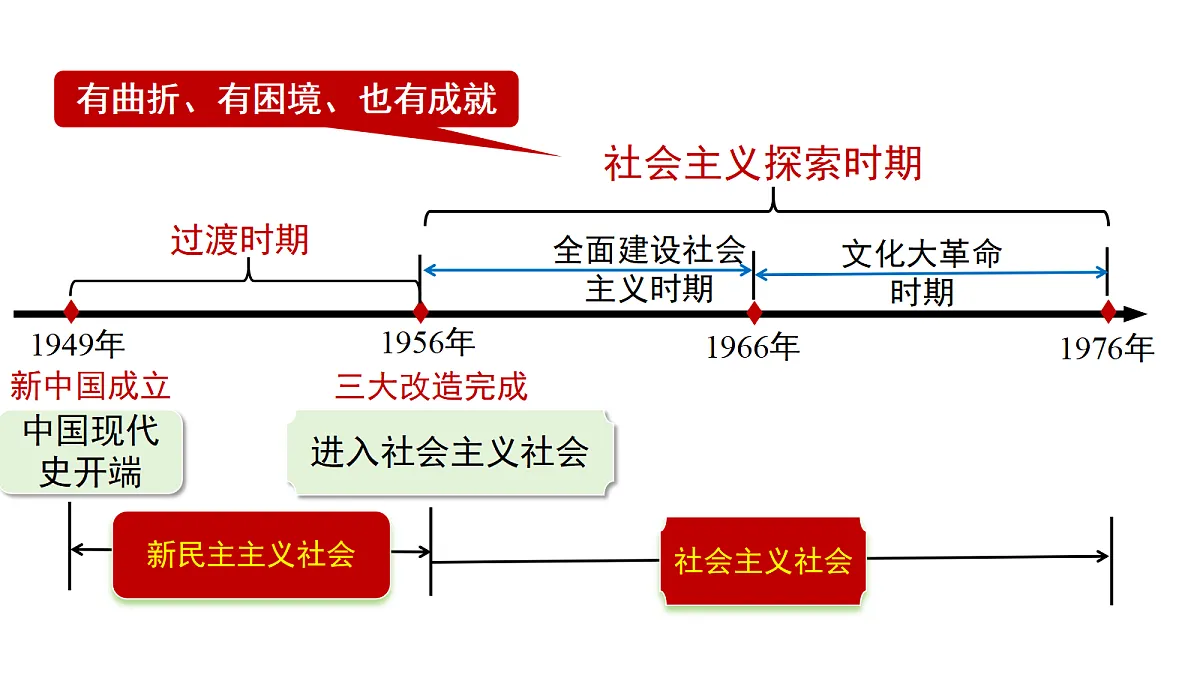 18394342第3页