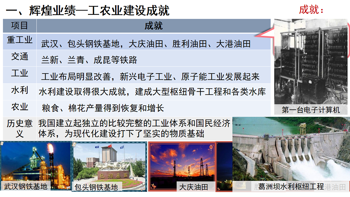 18394343第6页