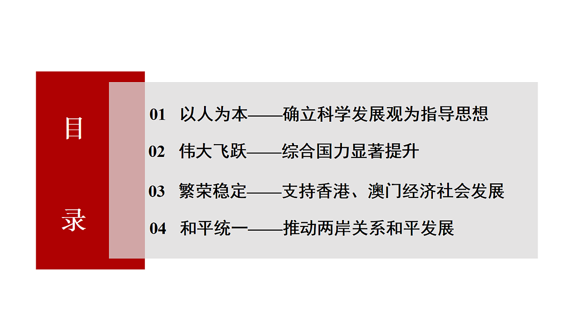 18394350第4页