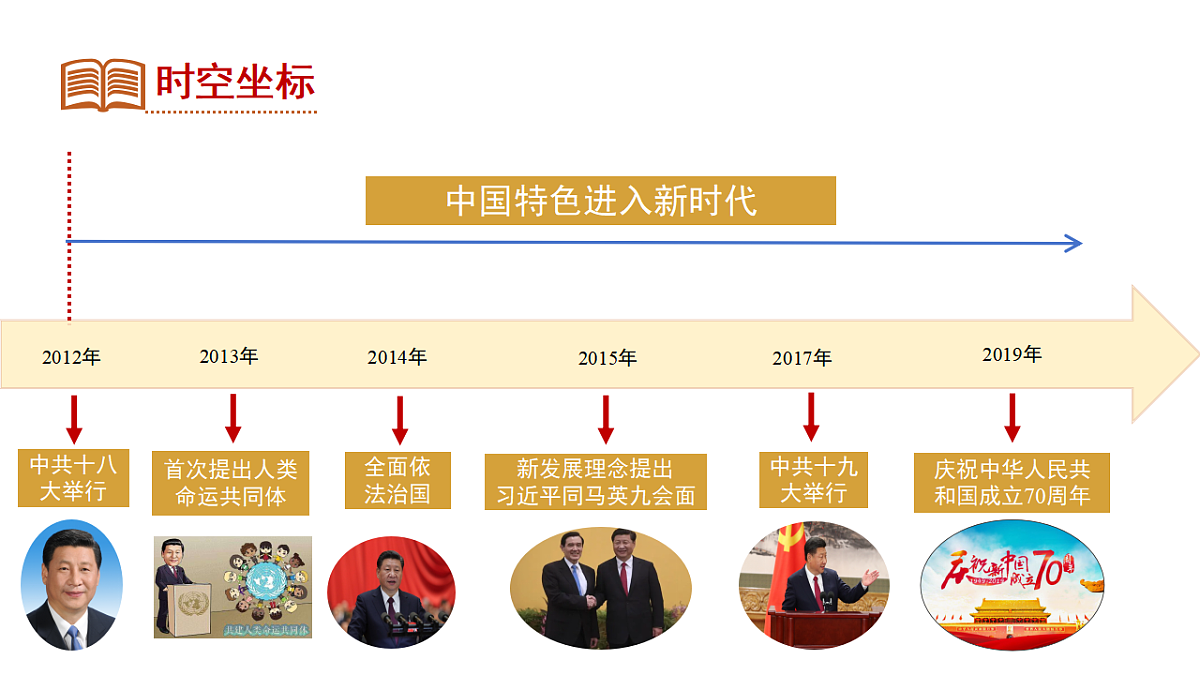 18394352第3页