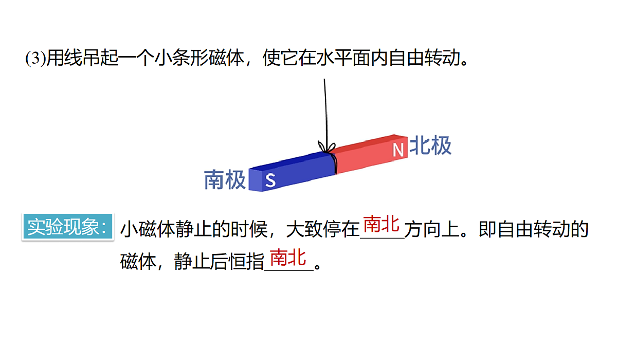 18394671第6页