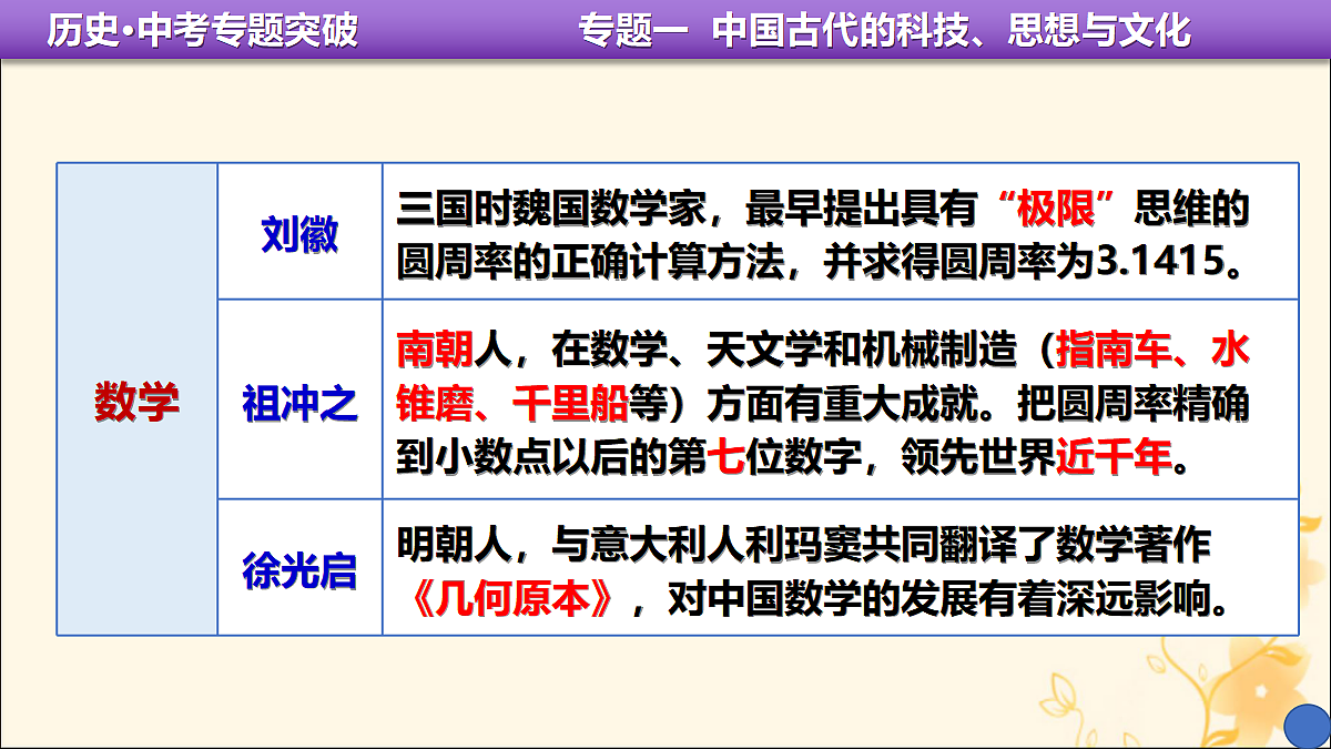 18394744第6页