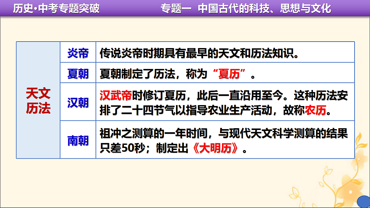 18394744第7页