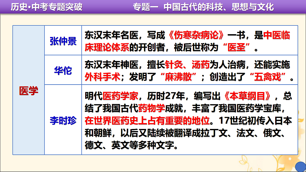 18394744第8页