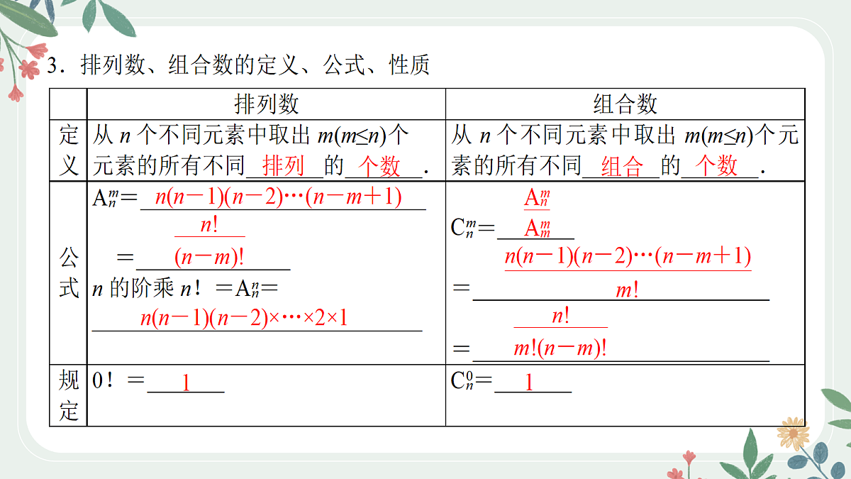 第九章 课时1 排列与组合第5页
