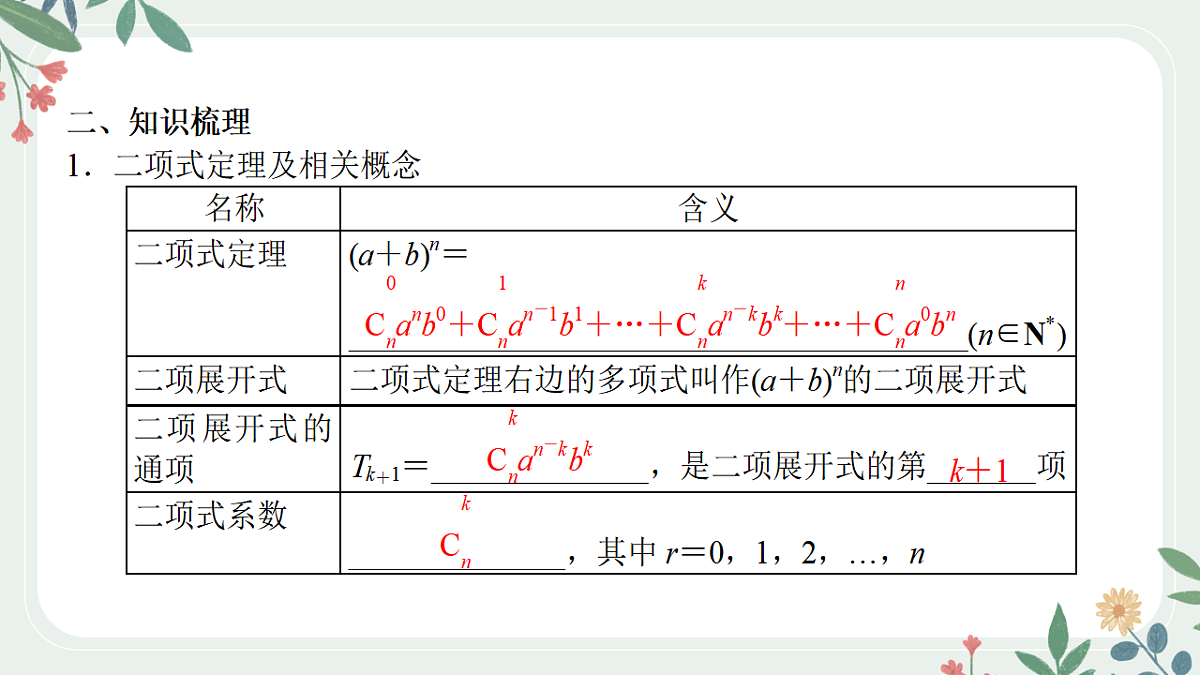 第九章 课时2 二项式定理第3页