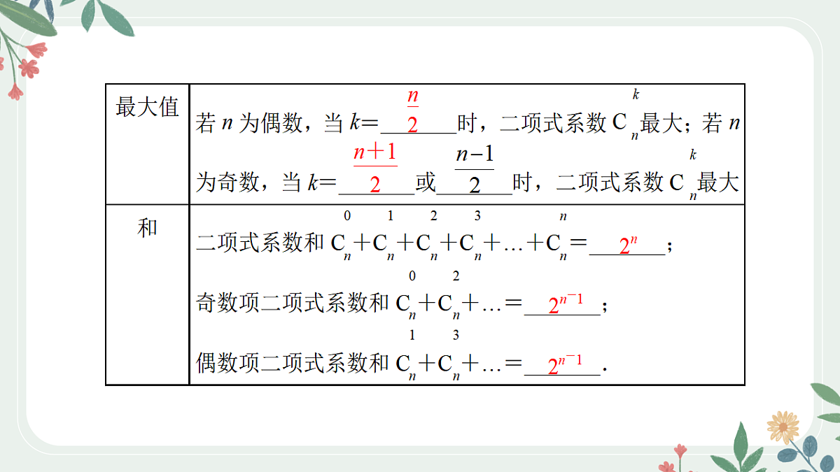 第九章 课时2 二项式定理第6页