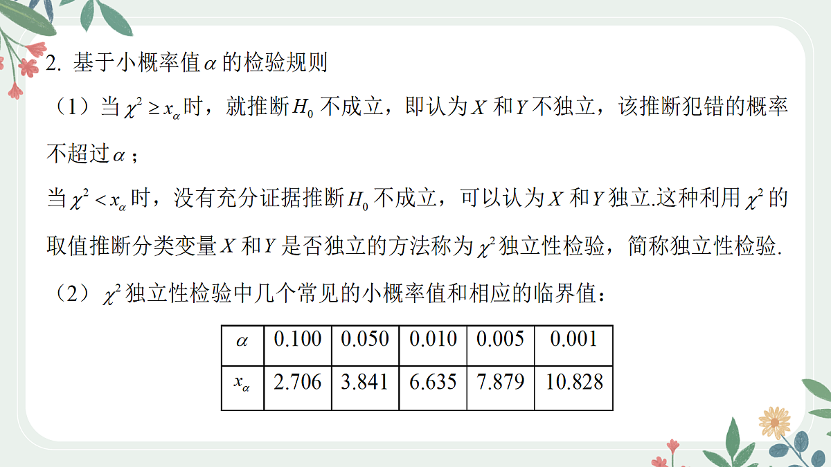第十章  课时4  独立性检验第5页
