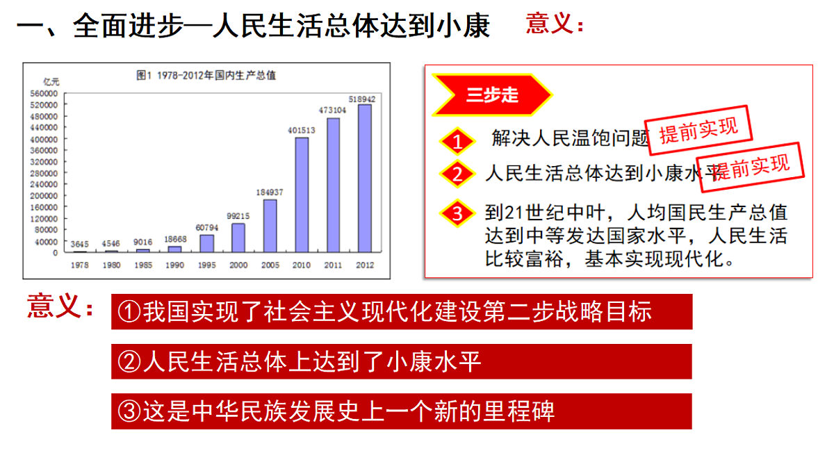 18394849第7页