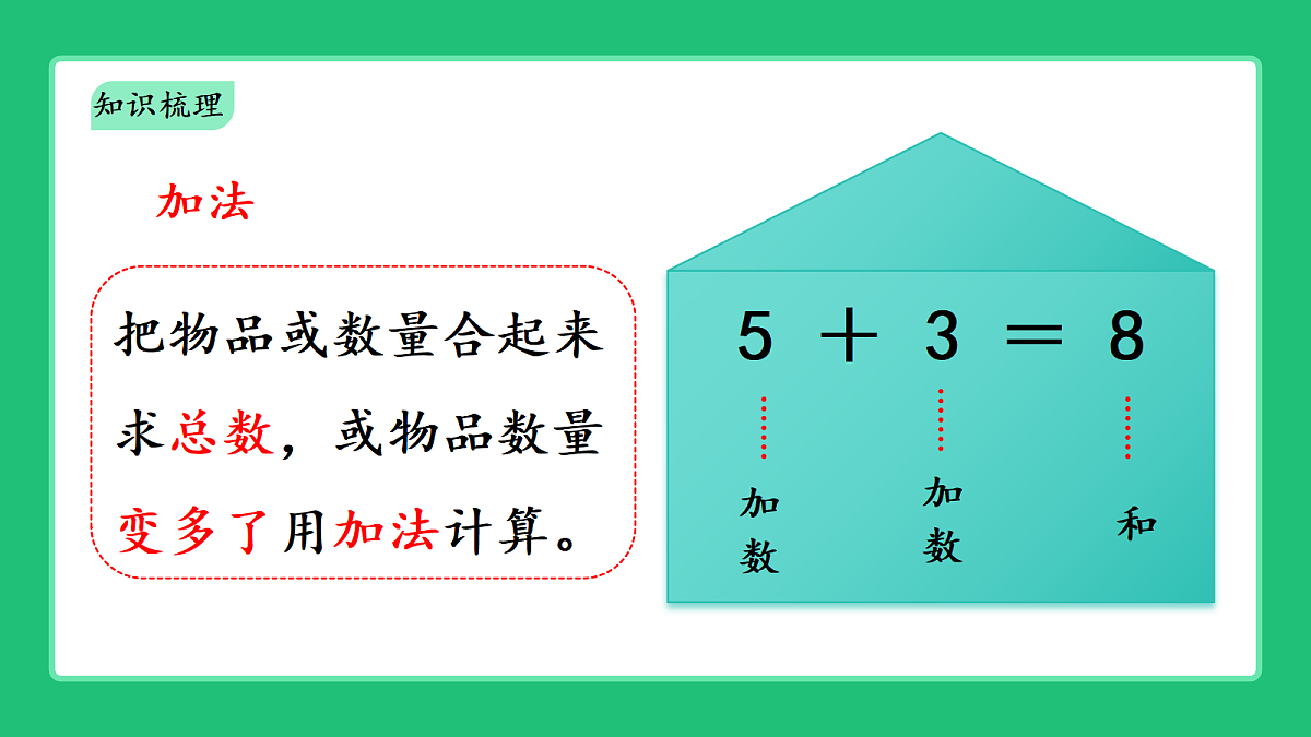 18394891第3页