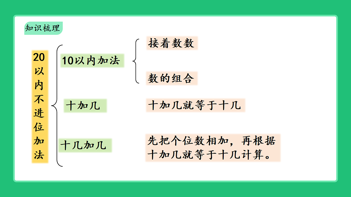 18394891第4页