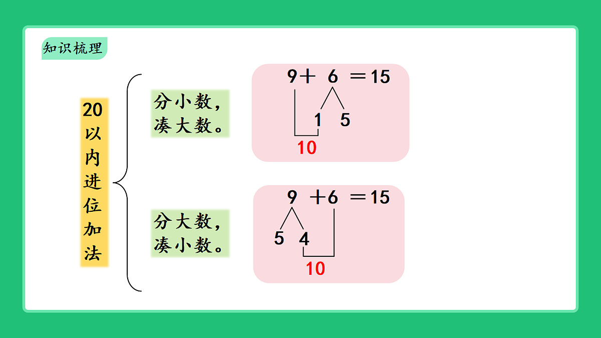 18394891第6页