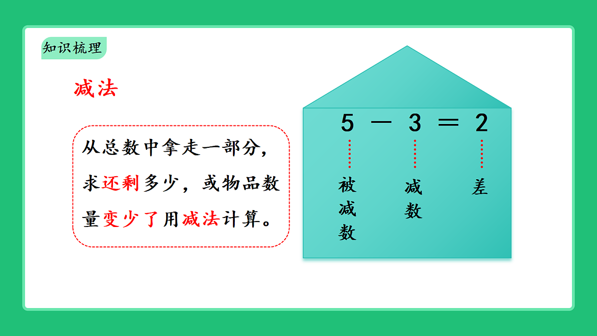 18394891第7页