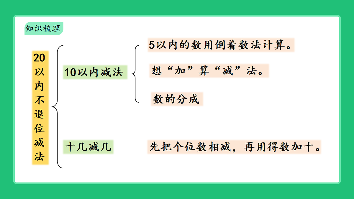 18394891第8页