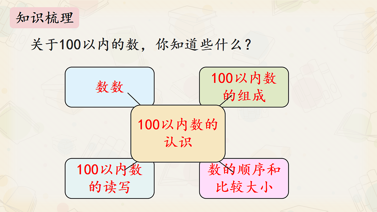 18394922第3页