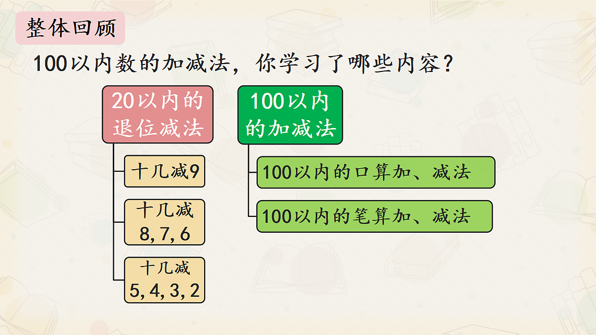 18394923第2页
