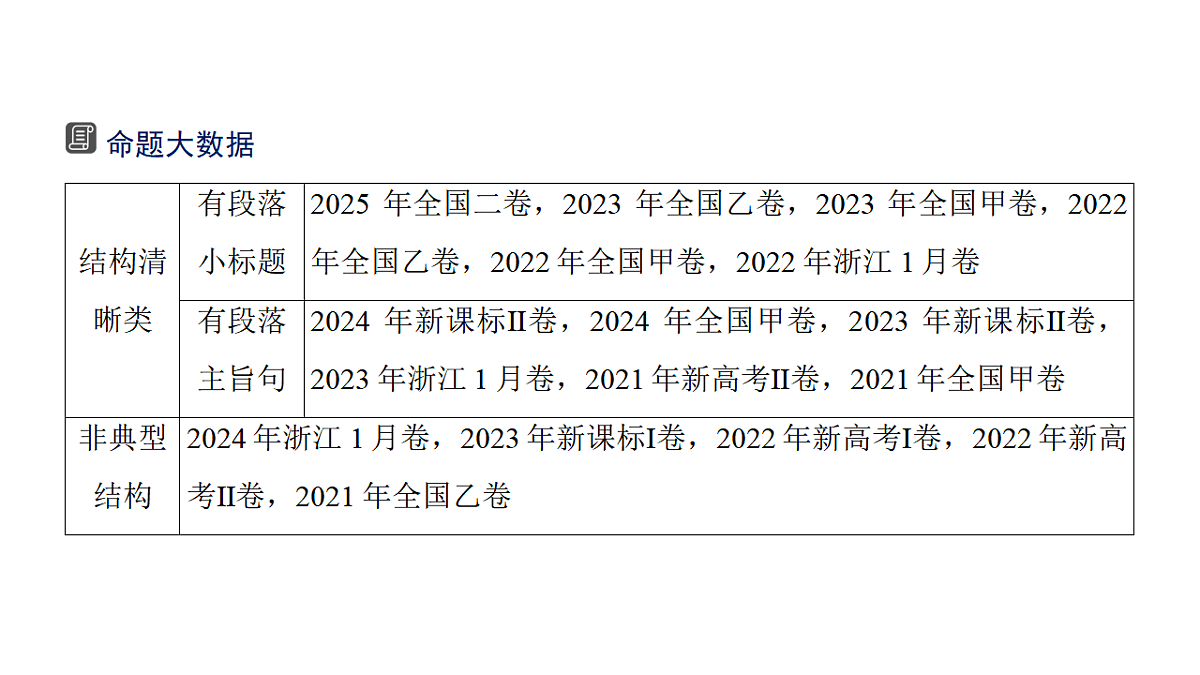 18395012第5页